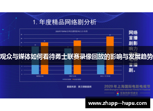 观众与媒体如何看待勇士联赛录像回放的影响与发展趋势 观众与媒体如何看待勇士联赛录像回放的影响与发展趋势