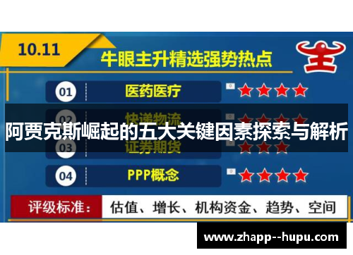 阿贾克斯崛起的五大关键因素探索与解析 阿贾克斯崛起的五大关键因素探索与解析