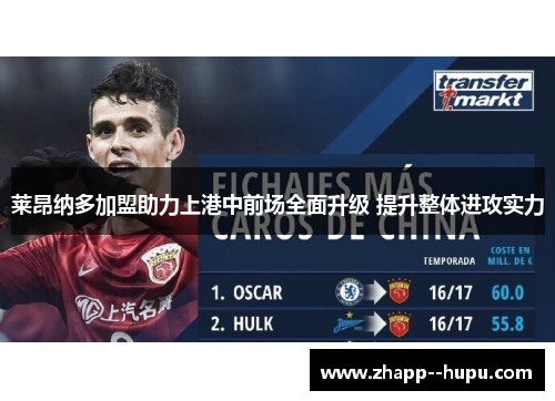 莱昂纳多加盟助力上港中前场全面升级 提升整体进攻实力 莱昂纳多加盟助力上港中前场全面升级 提升整体进攻实力