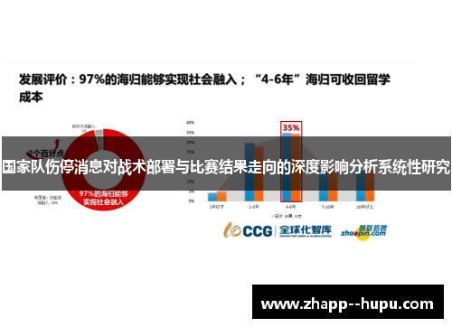 国家队伤停消息对战术部署与比赛结果走向的深度影响分析系统性研究